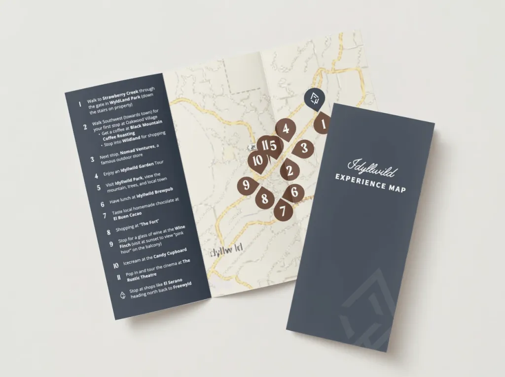 Map of activities and sights in Idyllwild California